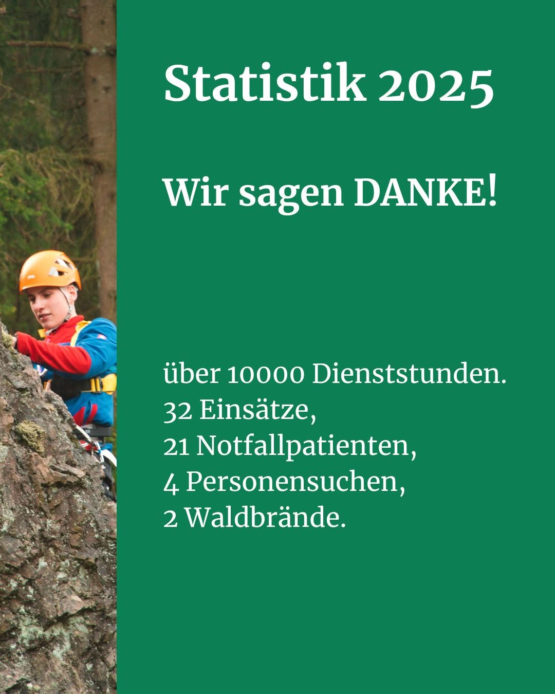 Jahresstatistik 2025 – DRK-Bergwacht Scheibe-Alsbach - Bild 1